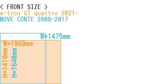 #e-tron GT quattro 2021- + MOVE CONTE 2008-2017
